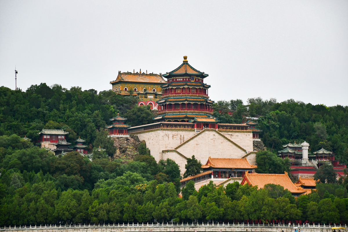 The Summer Palace above Kunming Lake